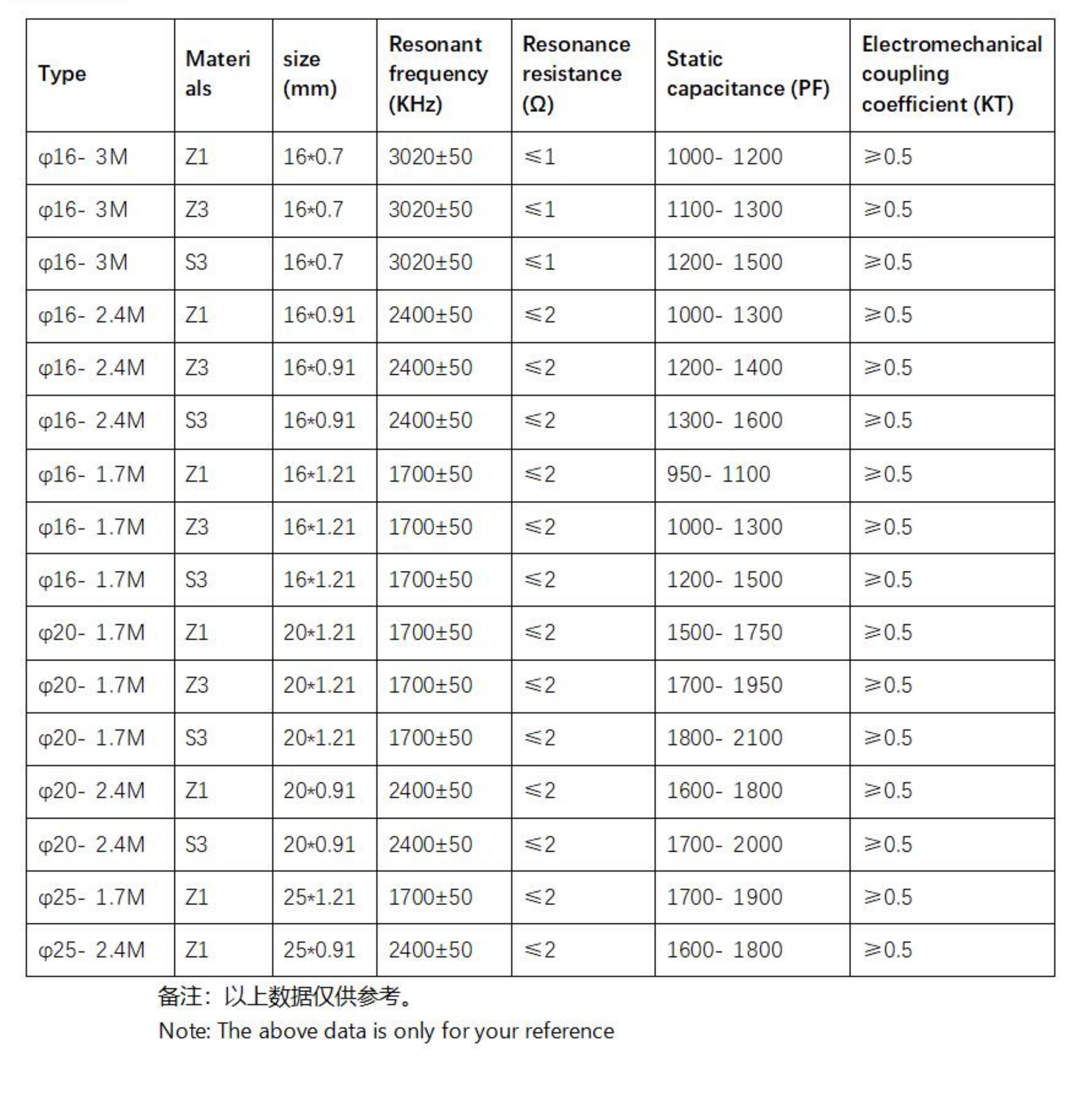 照片库 (3)
