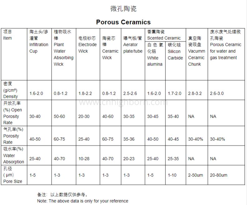 Diatomite Diatomite
