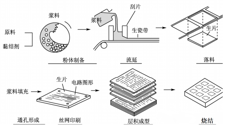 图片3