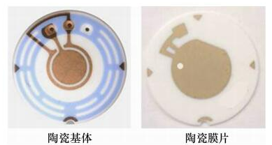 新兴应用陶瓷压力传感器