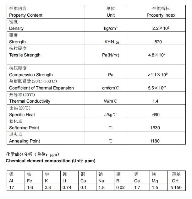 石英棒